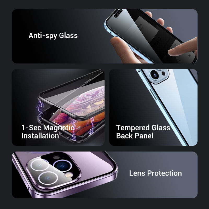 The Privacy Case