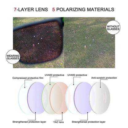 ZeroGlare™ Polarized Shades