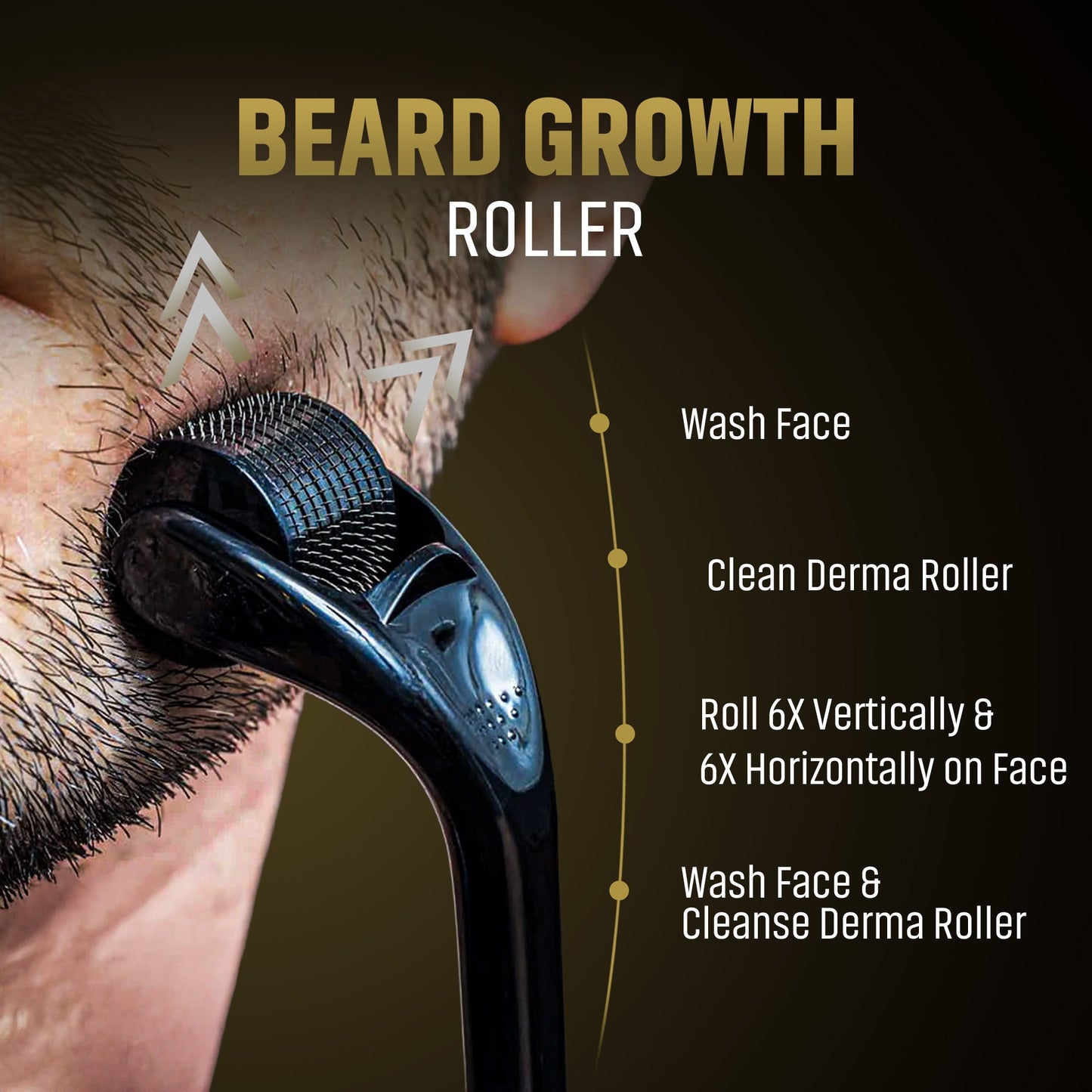 PatchFix™ Beard Roller