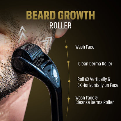 PatchFix™ Beard Roller