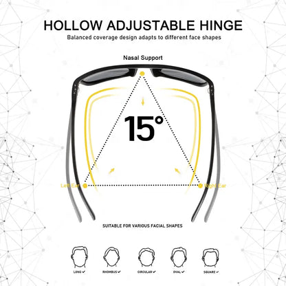 ZeroGlare™ Polarized Shades